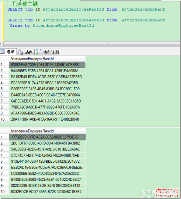 在sql中不指定Order by排序是按照主键吗2