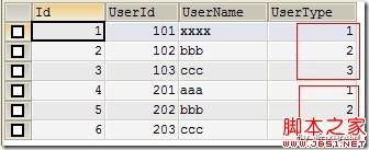 MySQL批量插入遇上唯一索引避免方法11