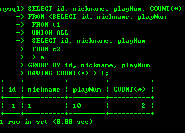 MySQL实现差集(Minus)和交集(Intersect)测试报告2