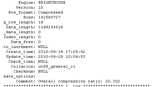 开源MySQL高效数据仓库解决方案：Infobright详细介绍2