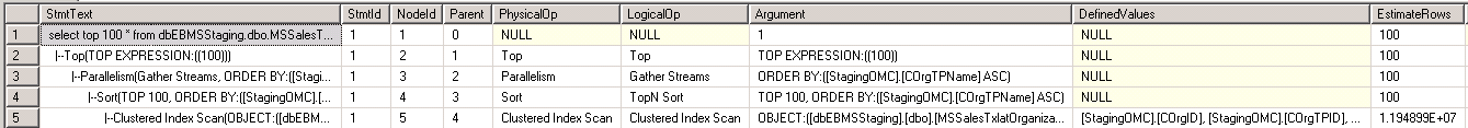 分析SQL语句性能3种方法分享19