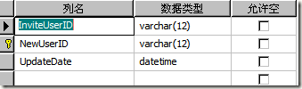 会员下线加积分，实现原理分享（有时间限制）1