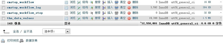 6G数据库的导入 报各种错误的解决办法1