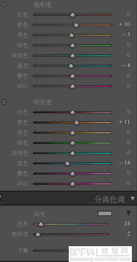 PS制作朦胧美的日系杂志风格照片4