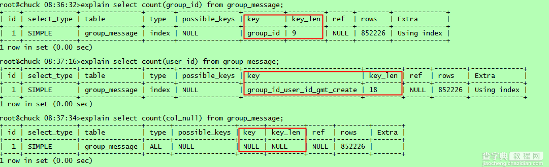 mysql技巧之select count的区别分析4