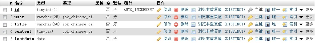 PHP结合Mysql数据库实现留言板功能3