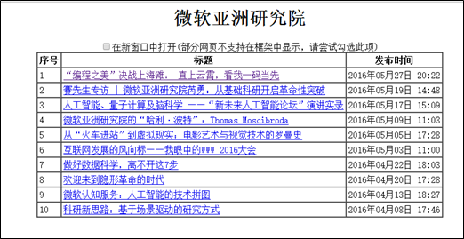 基于JSP的RSS阅读器的设计与实现方法(推荐)6