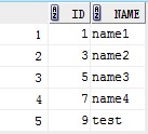 深入Mysql,SqlServer,Oracle主键自动增长的设置详解4