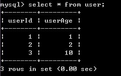 MySQL数据库事务隔离级别介绍(Transaction Isolation Level)7