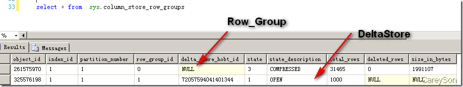 揭秘SQL Server 2014有哪些新特性(3)-可更新列存储聚集索引3