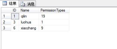 asp.net+sqlserver实现的简单高效的权限设计示例3