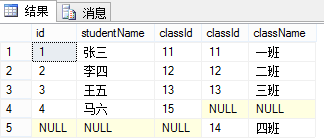 SQL Server中的连接查询详解8