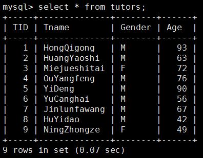 深入解析MySQL的事务隔离及其对性能产生的影响3