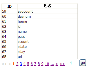 AspNetPager与Socut.Data使用实例代码1