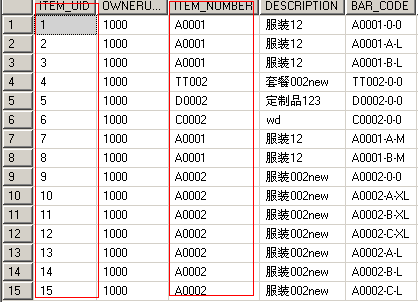 sqlserver利用存储过程去除重复行的sql语句1