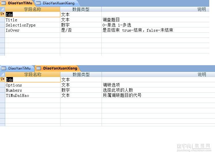 php查询操作实现投票功能3