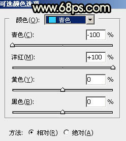 Photoshop调制出较暗的晨曦阳光色树林人物图片5