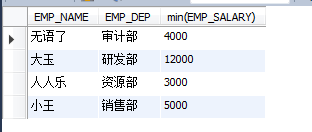 详解MySql基本查询、连接查询、子查询、正则表达查询17