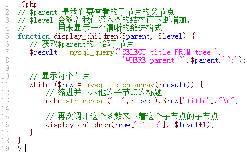 解析PHP无限级分类方法及代码3