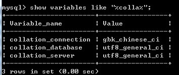 浅谈mysql的中文乱码问题2