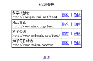 基于JSP的RSS阅读器的设计与实现方法(推荐)31