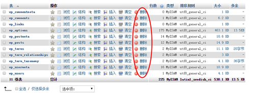 WordPress迁移时一些常见问题的解决方法整理3