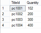 SSB(SQLservice Service Broker) 入门实例介绍2