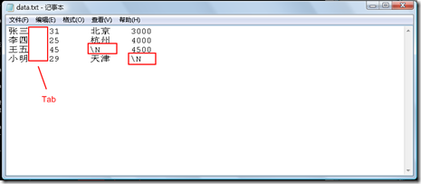 MySQL 文本文件的导入导出数据的方法2