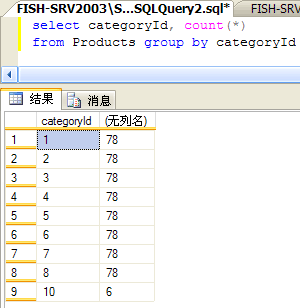 深入分析SqlServer查询计划5