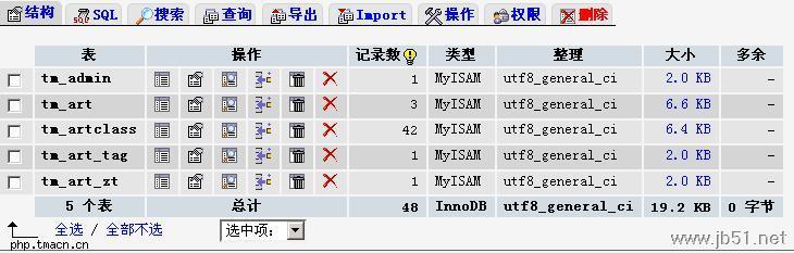 phpmyadmin显示utf8_general_ci中文乱码的问题终级篇2