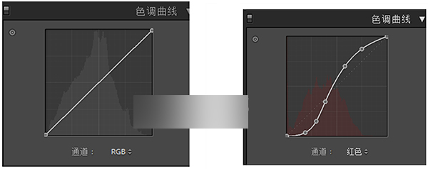 PS后期处理夏日文艺清新色调4