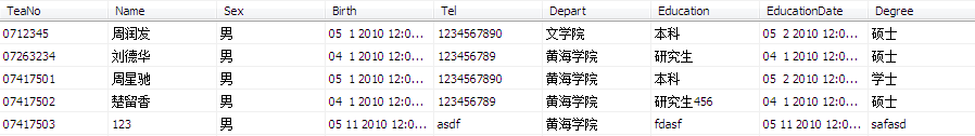 SQL创建的几种存储过程1