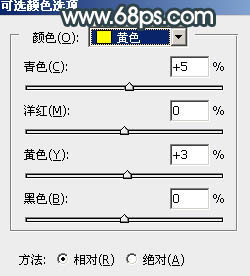 Photoshop将水景人物图片打造高对比的暗调黄褐色效果40