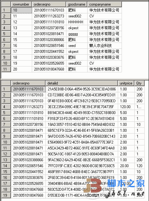 分页存储过程（二）在sqlserver中返回更加准确的分页结果2