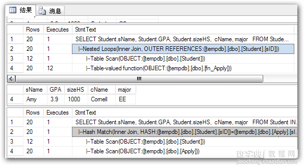 SQL Join的一些总结(实例)8