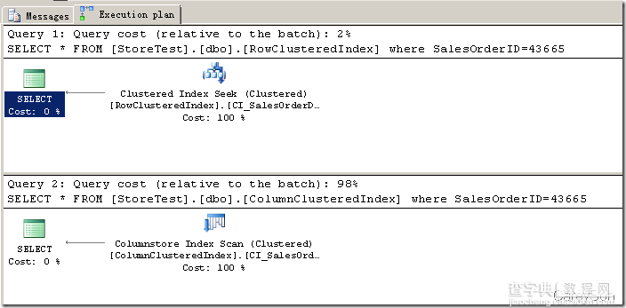 揭秘SQL Server 2014有哪些新特性(3)-可更新列存储聚集索引9