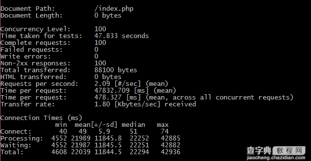 迁移PHP版本到PHP71