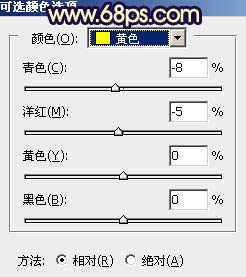 Photoshop草地上的人物调制出偏冷的黄褐色43