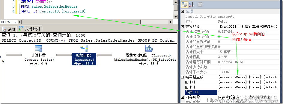 SQL Server中的执行引擎入门 图解9