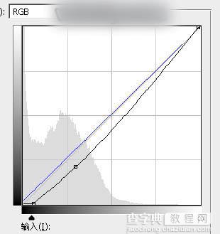 Photoshop为铁轨上的人物加上昏暗的暖色晨曦效果教程55