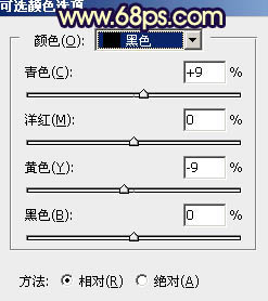 Photoshop草地上的人物调制出偏冷的黄褐色24