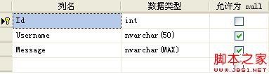 Asp.net利用JQuery AJAX实现无刷新评论思路与代码1