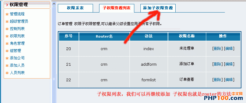 实用PHP会员权限控制实现原理分析25