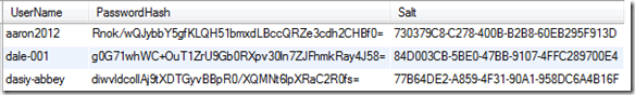 使用 Salt + Hash 将密码加密后再存储进数据库6