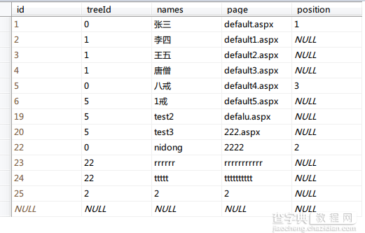 asp.net Menu控件+SQLServer实现动态多级菜单1