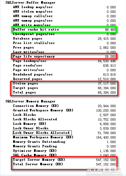 SQL Server内存遭遇操作系统进程压榨案例分析4