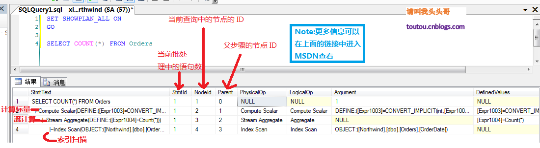 深入学习SQL Server聚合函数算法优化技巧2