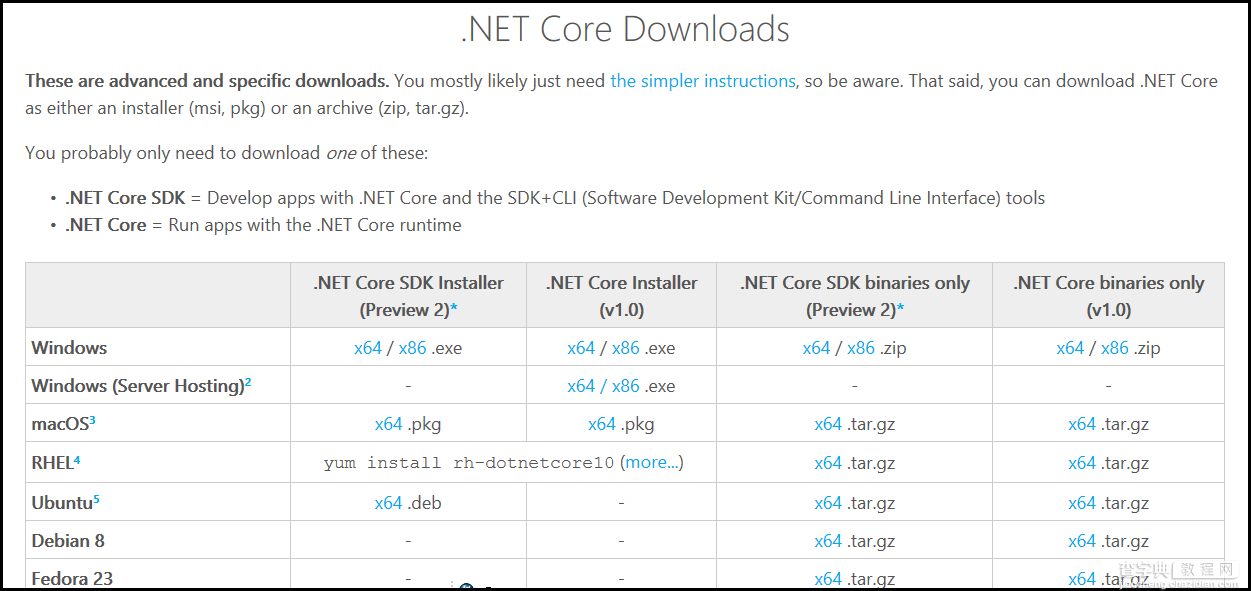 .NET Core Windows环境安装配置教程8