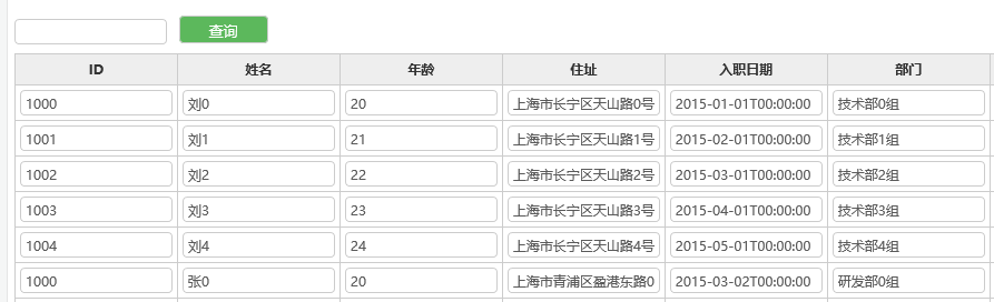 .Net页面局部更新引发的思考6