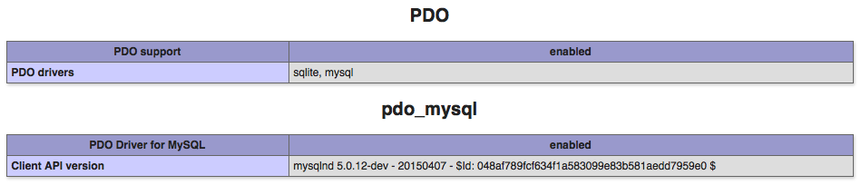 CentOS下PHP7的编译安装及MySQL的支持和一些常见问题的解决办法3